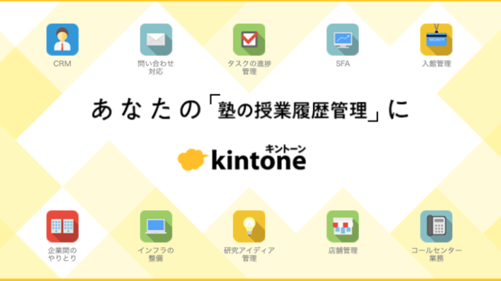 kintone